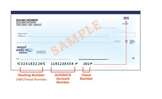 Check diagram of how to find ACH and Routing number